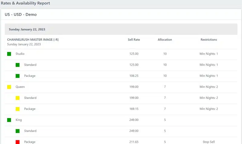 Log de auditoría de ChannelRUSH e historial de versiones de reservas