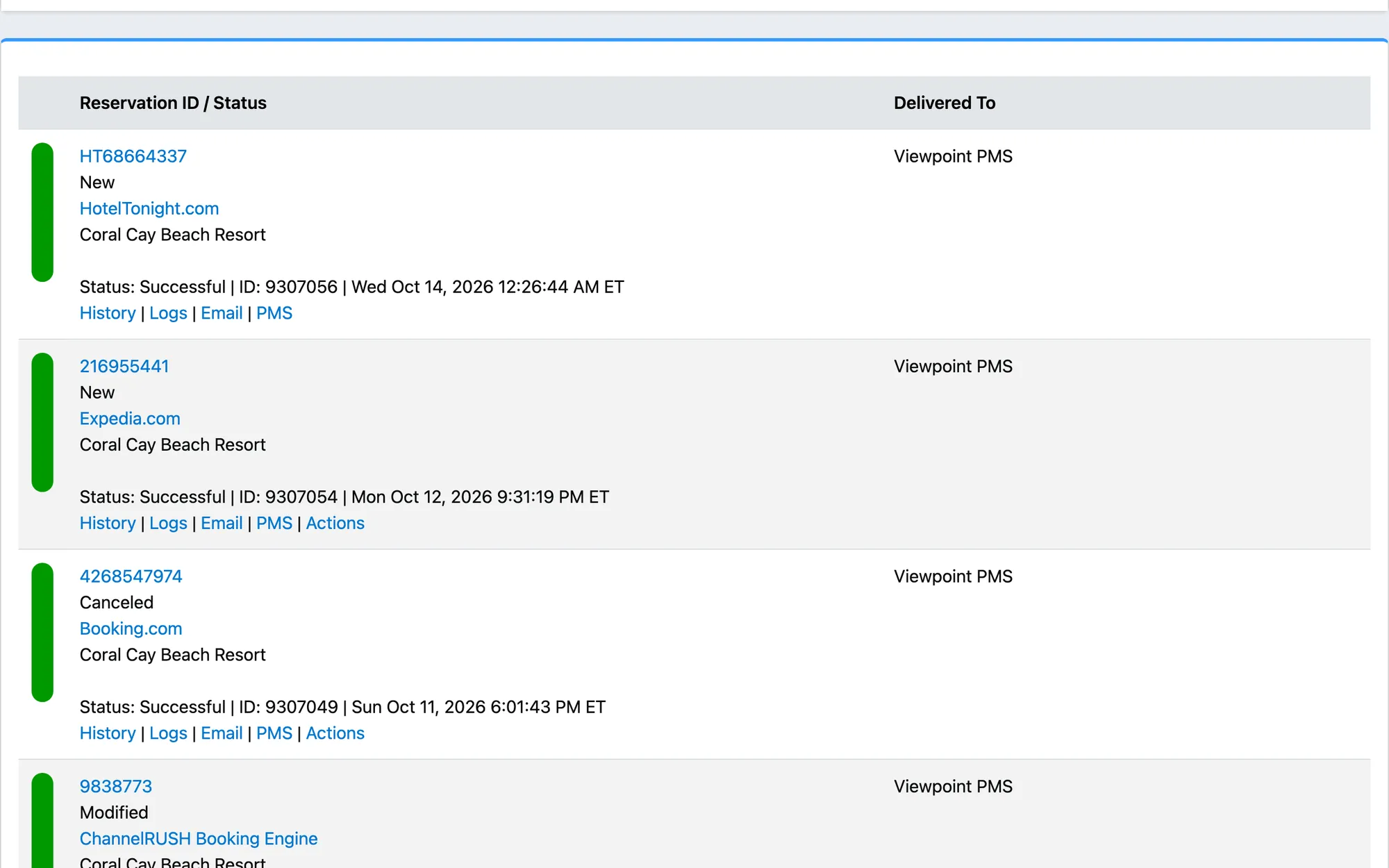 Estado de entrega de reservas: reservas de HotelTonight, Expedia y Booking.com entregadas al PMS de la propiedad