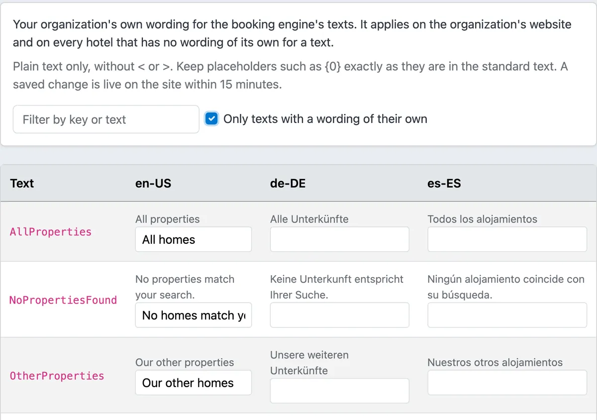 Las palabras propias del grupo de rentas en ChannelRUSH: All homes, No homes match your search, Our other homes